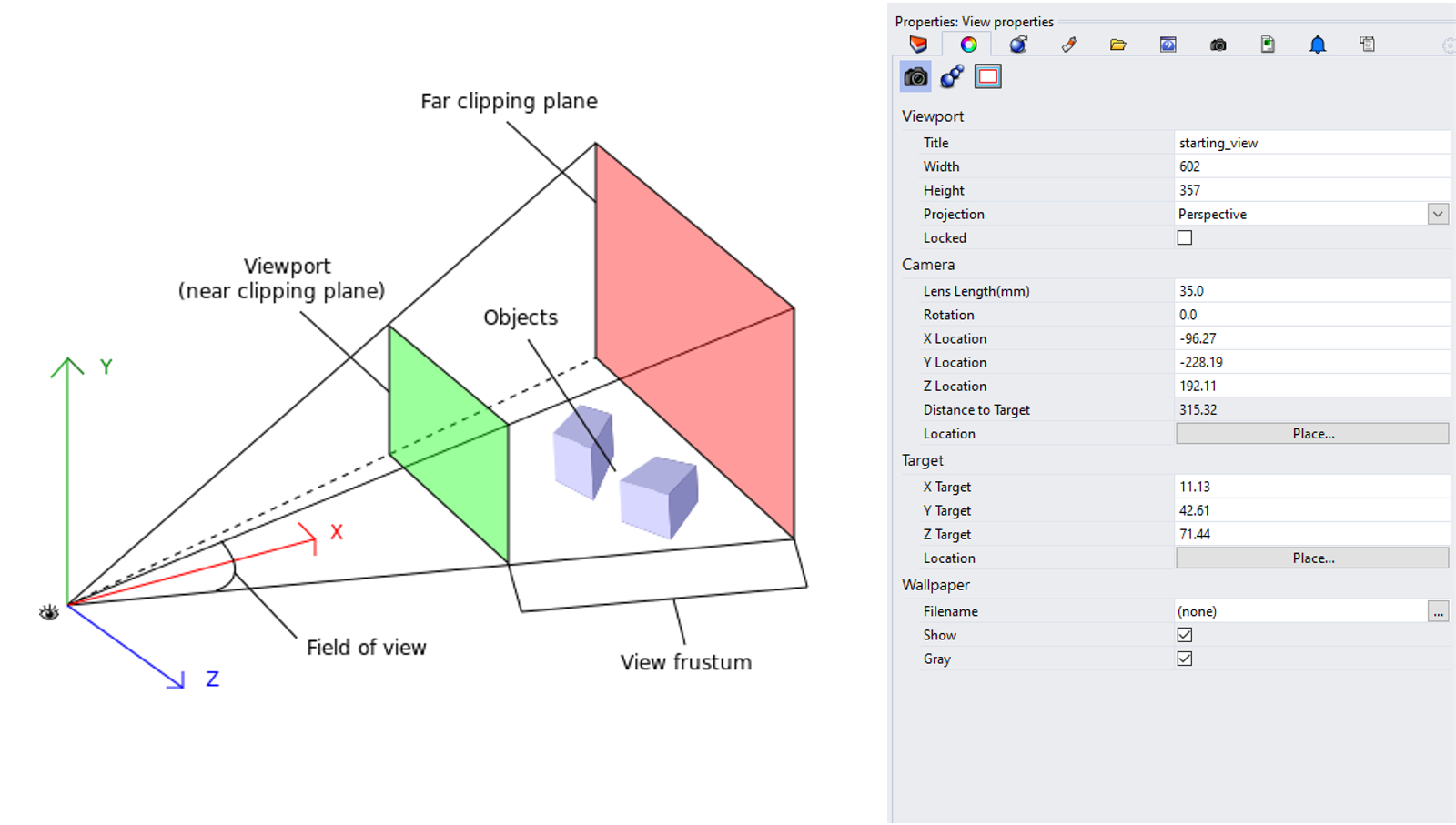 Rhino Viewports